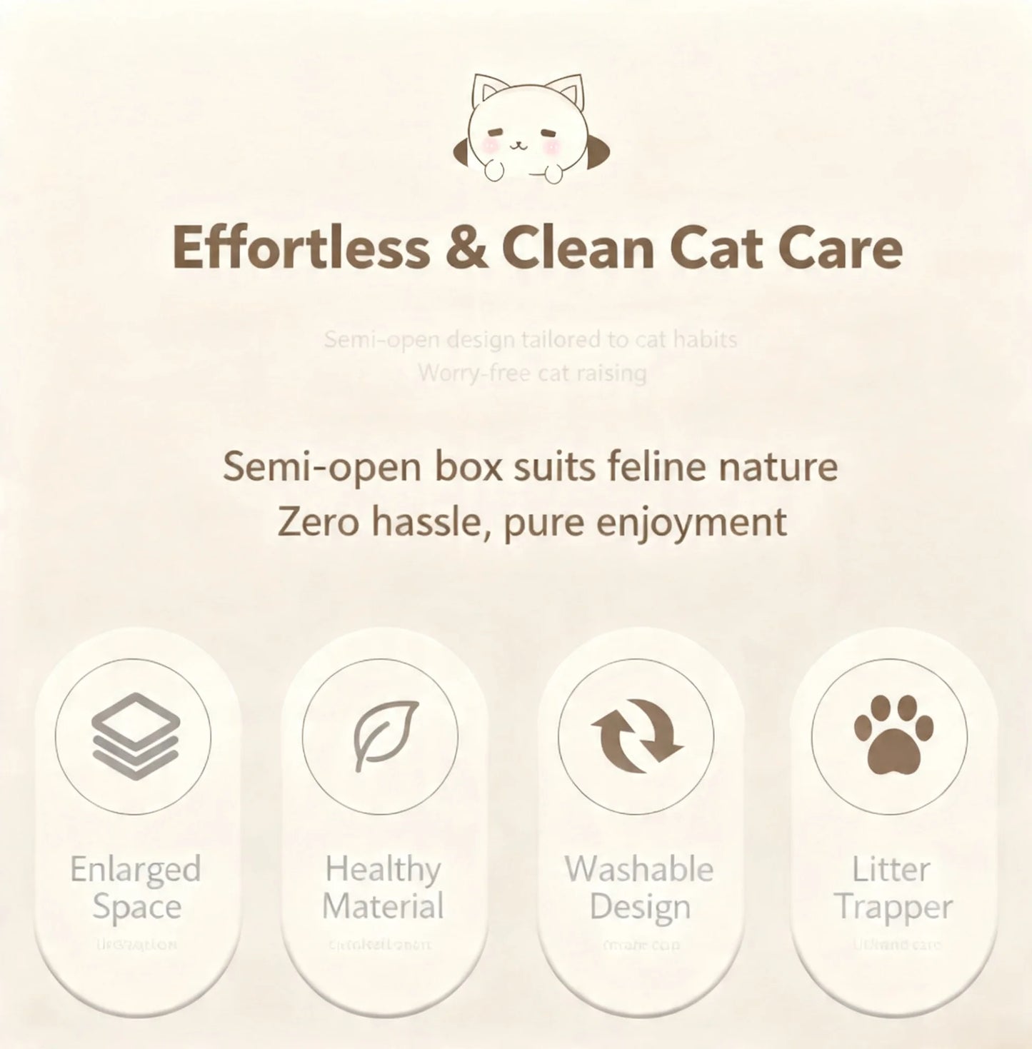 Litiere pour Chat Semi-Fermee - Grande Taille Anti-Eclaboussures