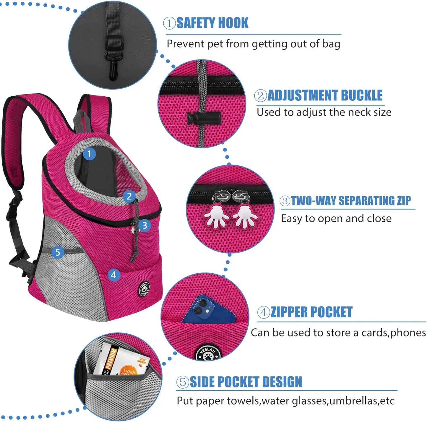 Sac de Transport pour Petit Chien - Respirant Voyage