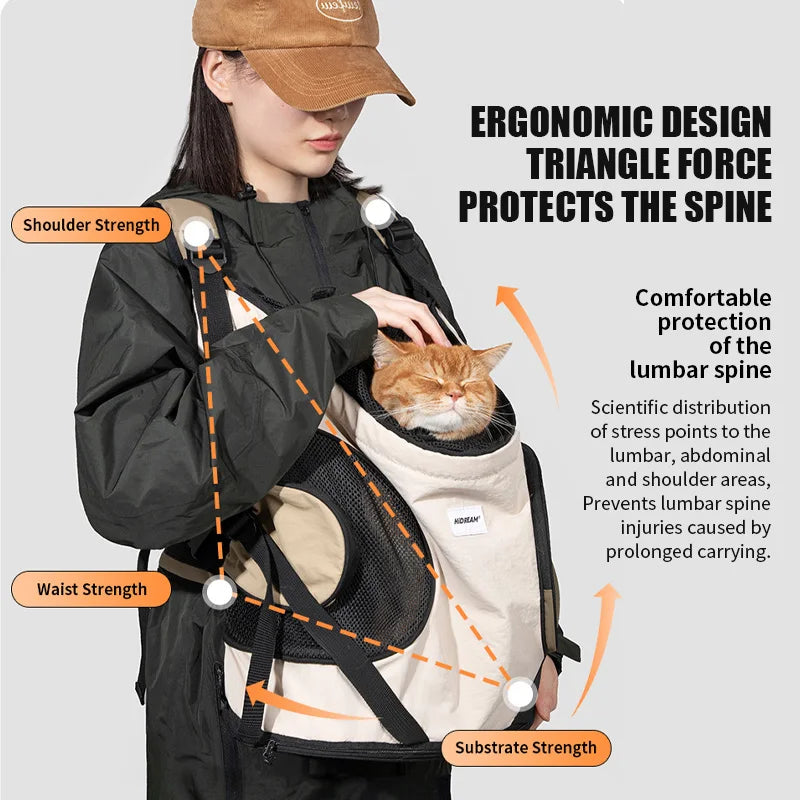 Sac a Dos de Transport pour Chien et Chat - Poignee Poitrine