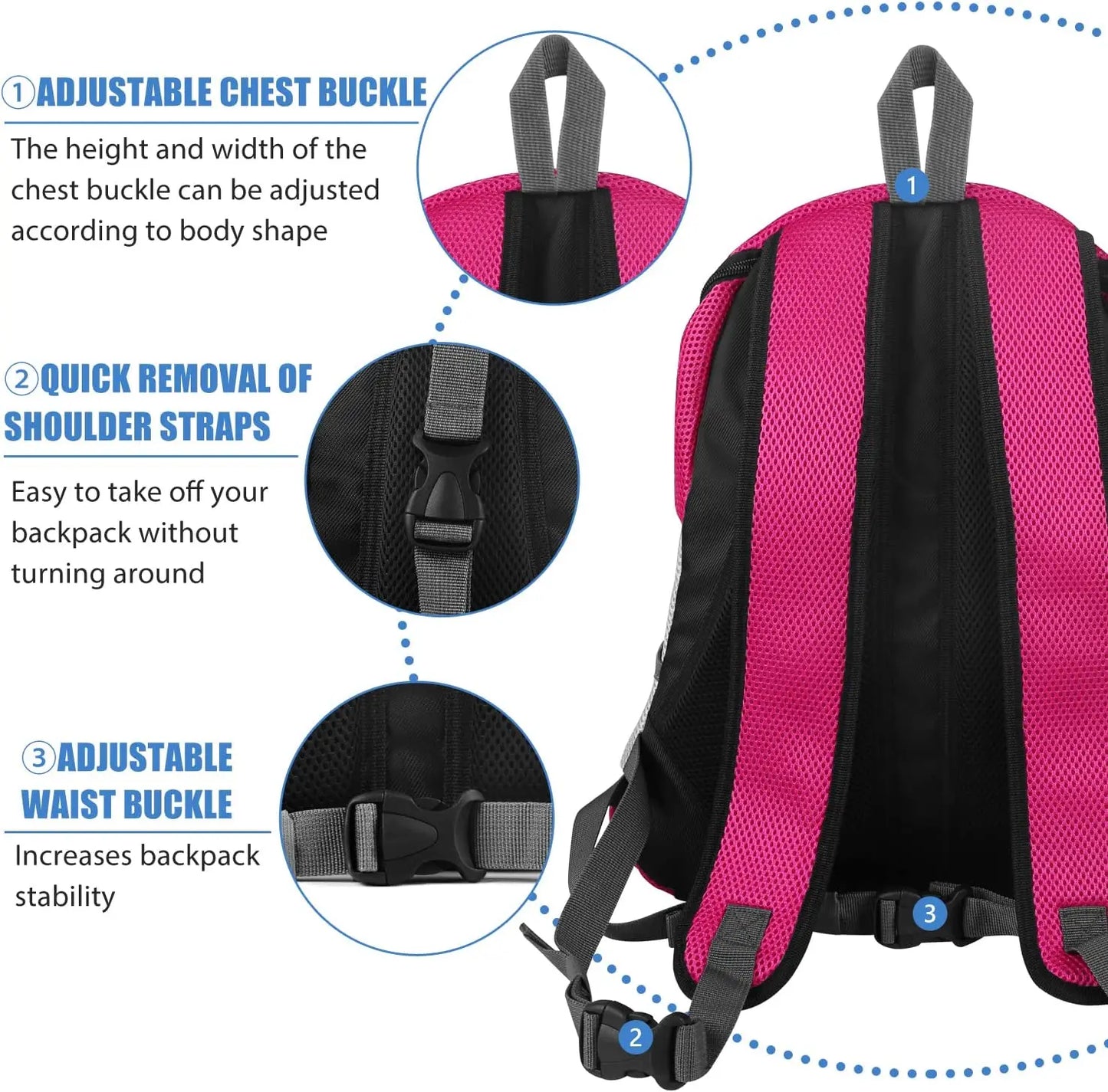 Sac de Transport pour Petit Chien - Respirant Voyage