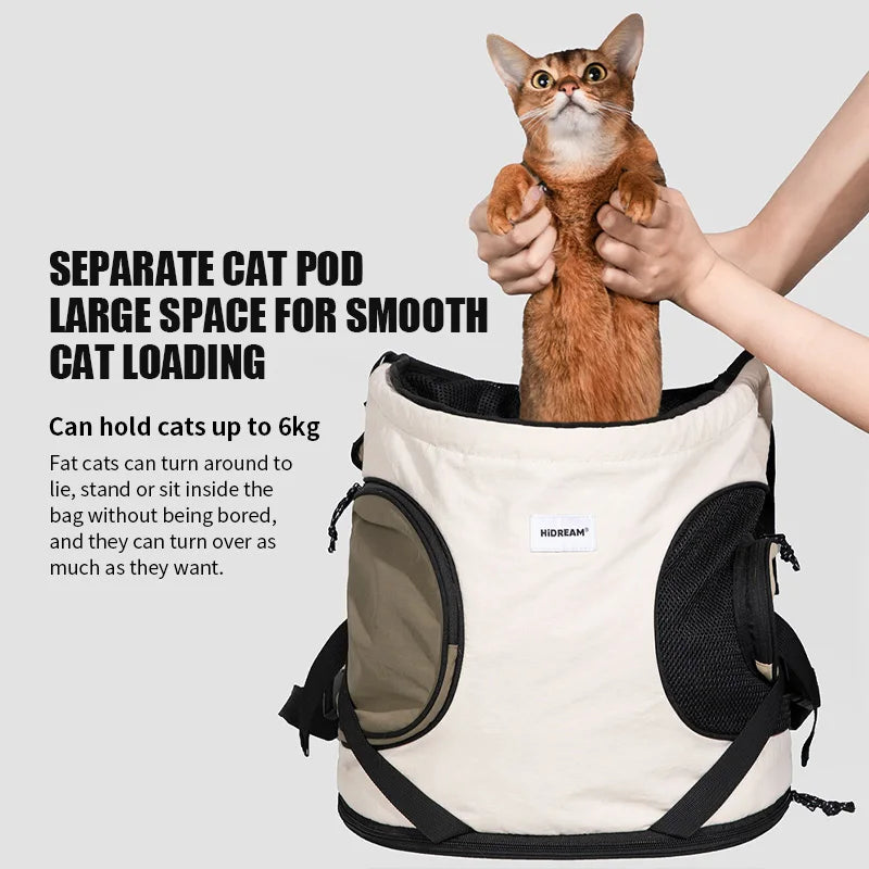 Sac a Dos de Transport pour Chien et Chat - Poignee Poitrine