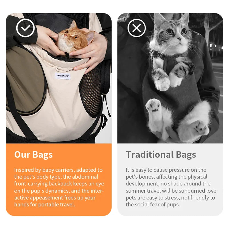 Sac a Dos de Transport pour Chien et Chat - Poignee Poitrine