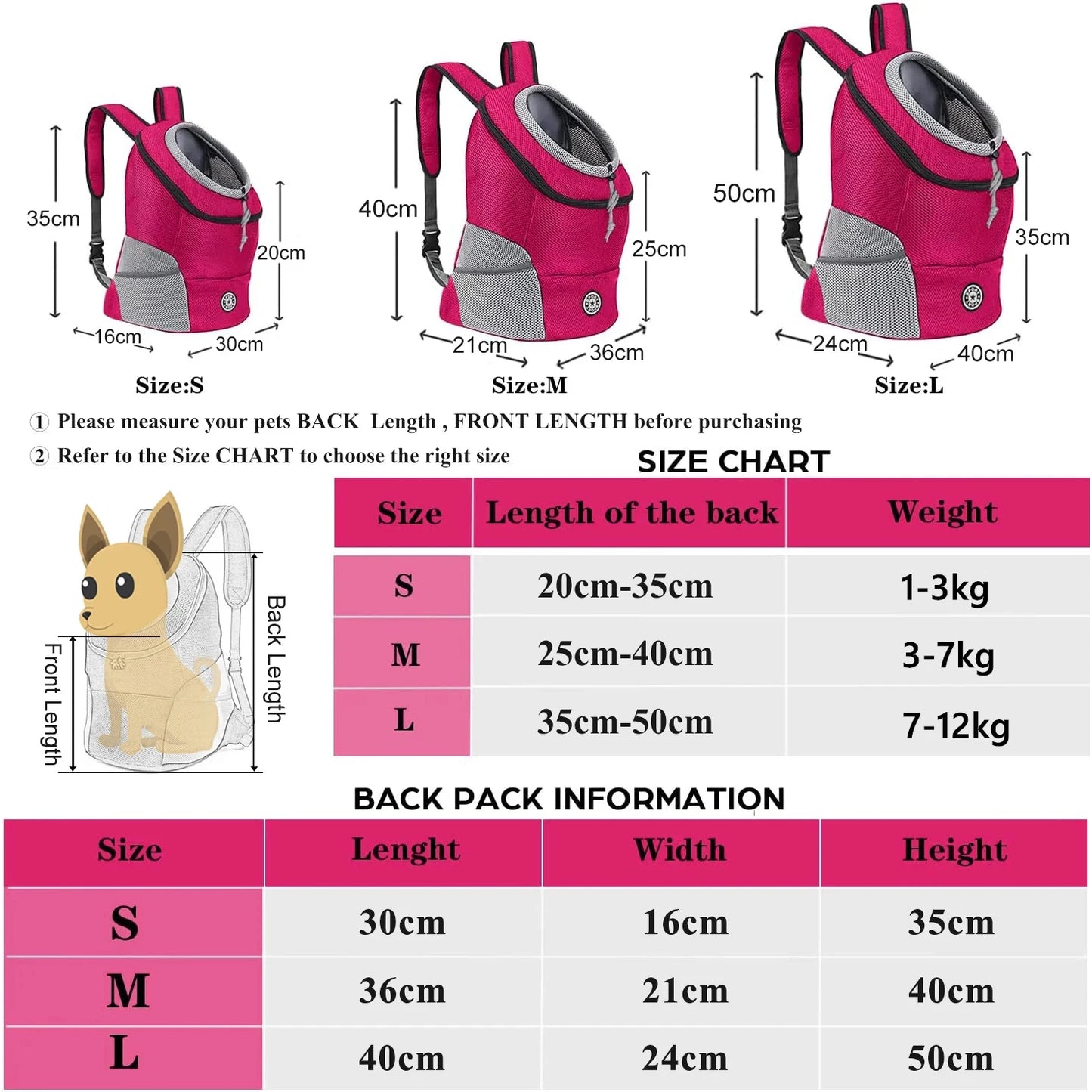 Sac de Transport pour Petit Chien - Respirant Voyage