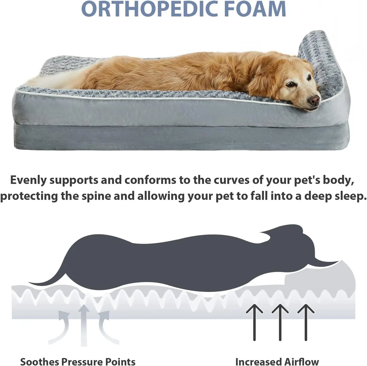 Panier Orthopedique pour Grand Chien - Housse Lavable Antiderapante