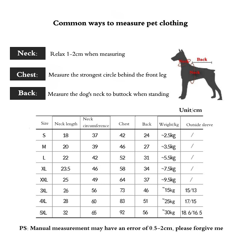 Impermeable pour Chien - Manteau de Pluie Etanche